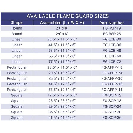 American Fire Glass 35.5 in x 11.5 in Linear Fire Pit Flame Guard FG-LCB-30